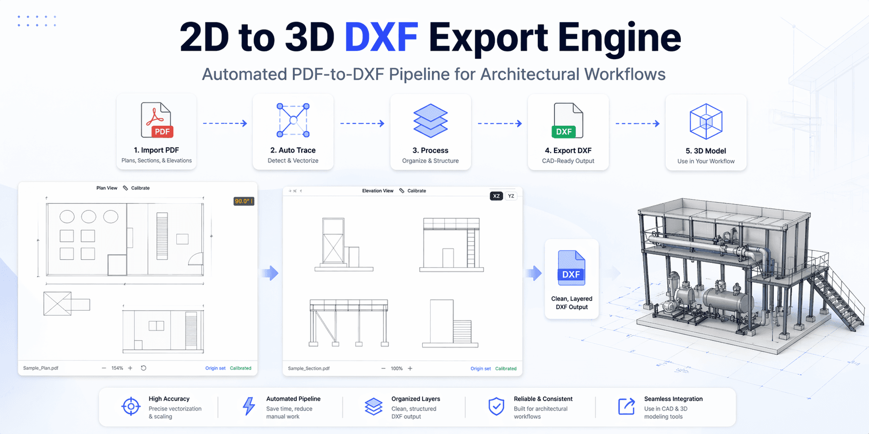 2D to 3D DXF Export Engine